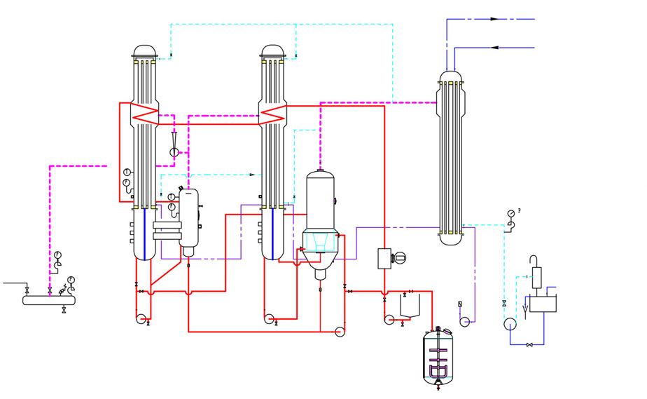小的轰鸣器的原理_双效蒸发器原理_双效蒸发浓缩器